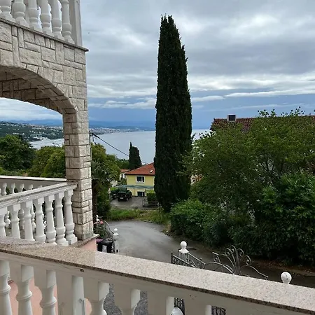 Kopic Apartament *