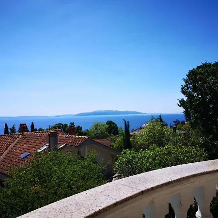Kopic